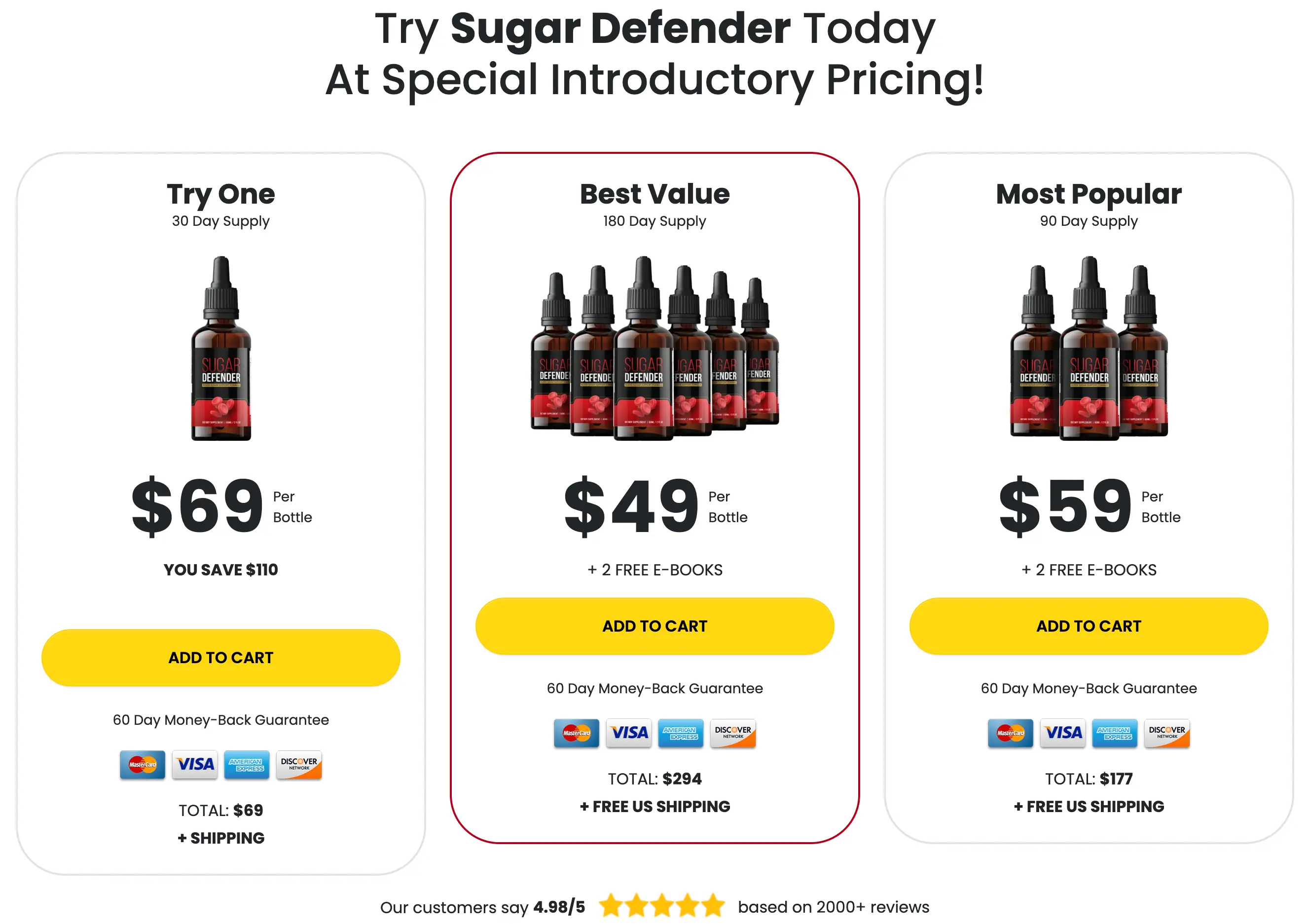 SugarDefender.com price